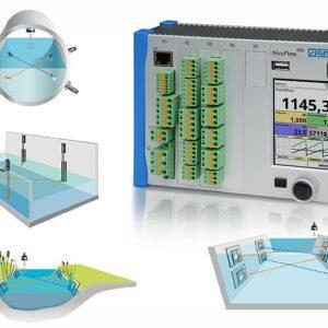 NivuFlow 650 Flow Meter