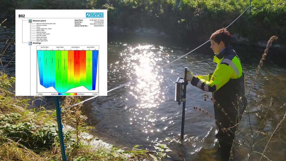 Read more about the article Simple and accurate flow measurement of surface water bodies in accordance with ISO 748:2021